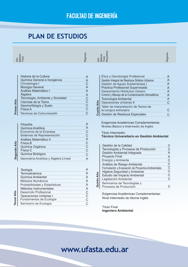 Plan De Estudios Ingenieria Ambiental Ingreso A Ufasta